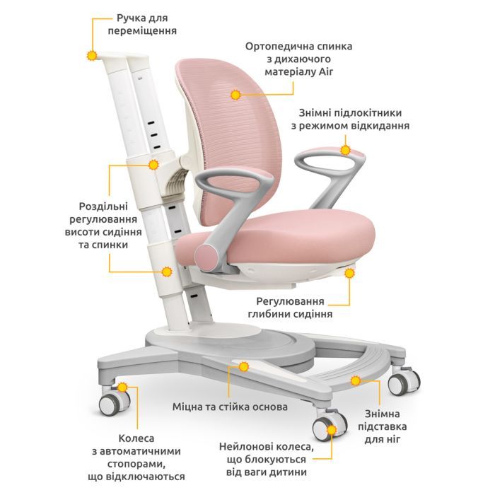 Детское кресло Mealux Sigma Air KP (Y-118 KP) изображение 2