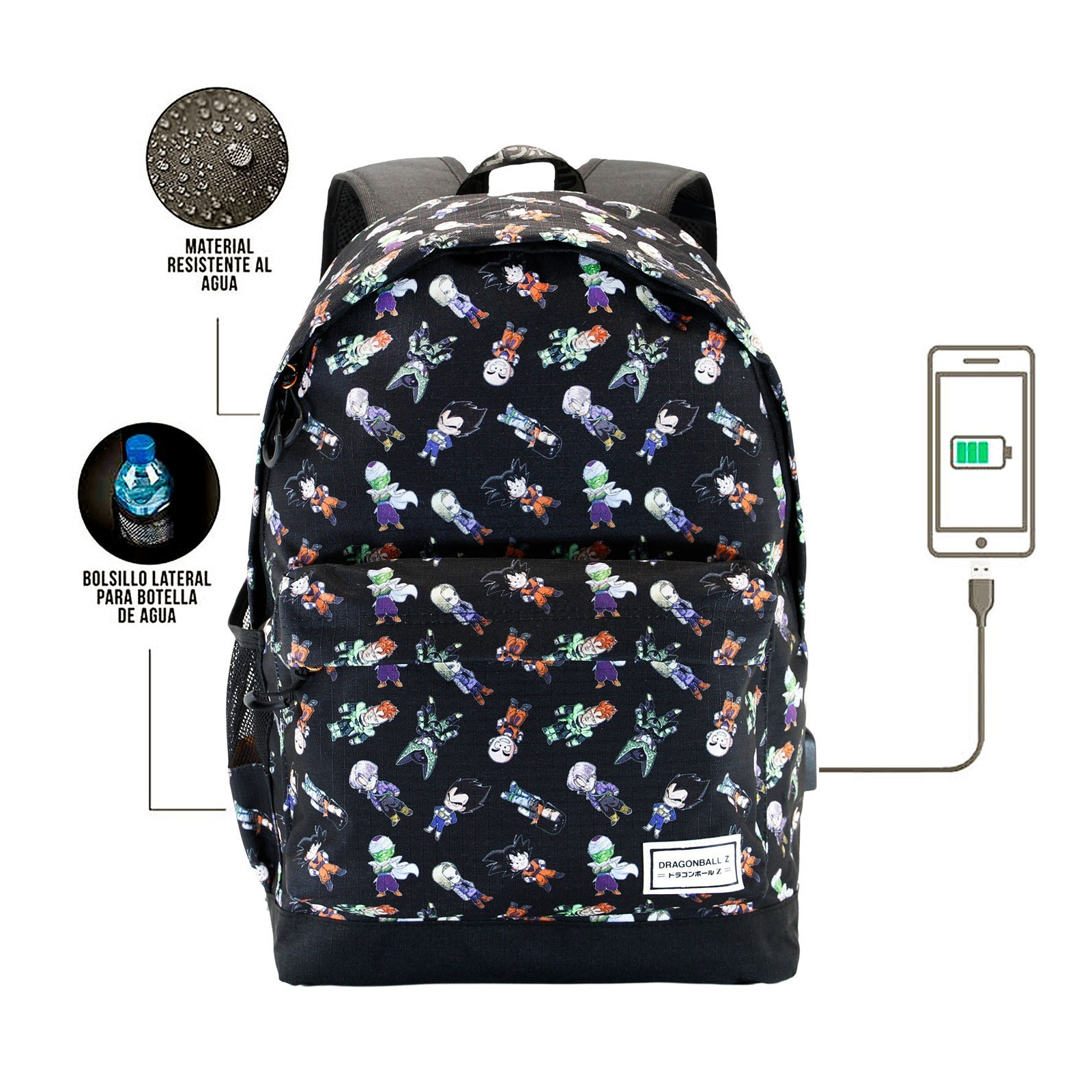 Рюкзак шкільний KaracterMania Dragon Ball Backpack 1.3 SD (KRCM-02937) зображення 4