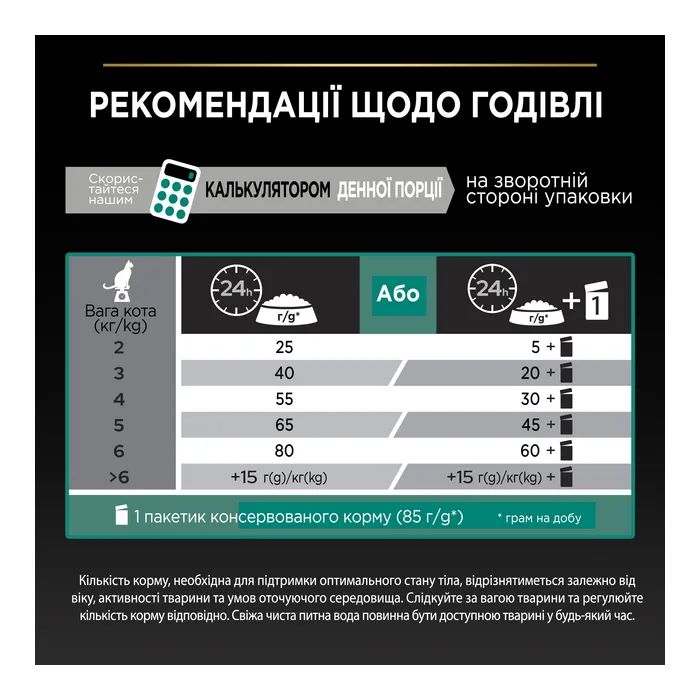 Сухой корм для кошек Purina Pro Plan Sterilised с кроликом 10 кг (7613033566486) изображение 8