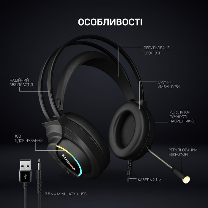 Наушники GamePro HS565 Nitro Black (HS565) изображение 5