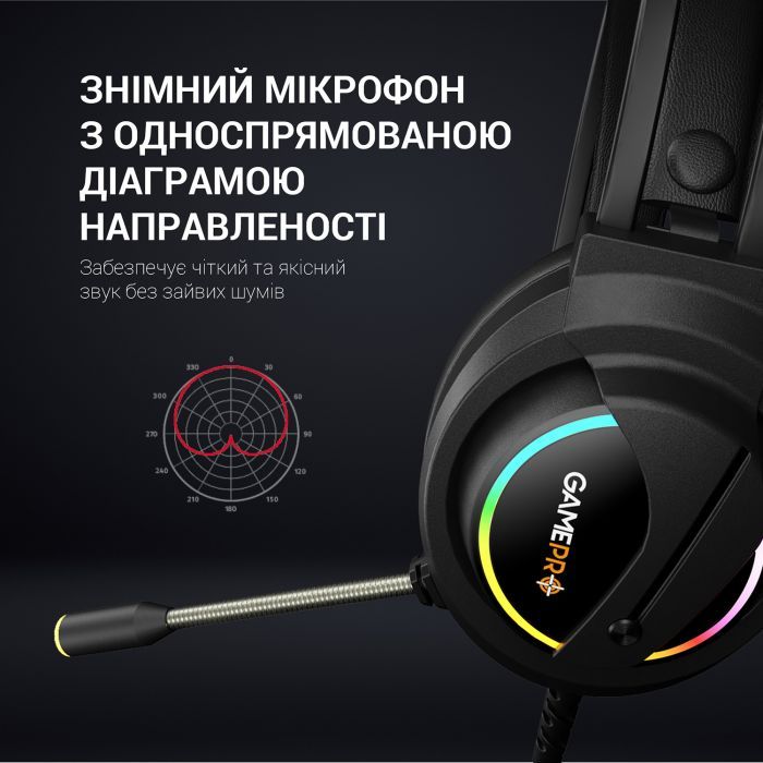 Наушники GamePro HS565 Nitro Black (HS565) изображение 8