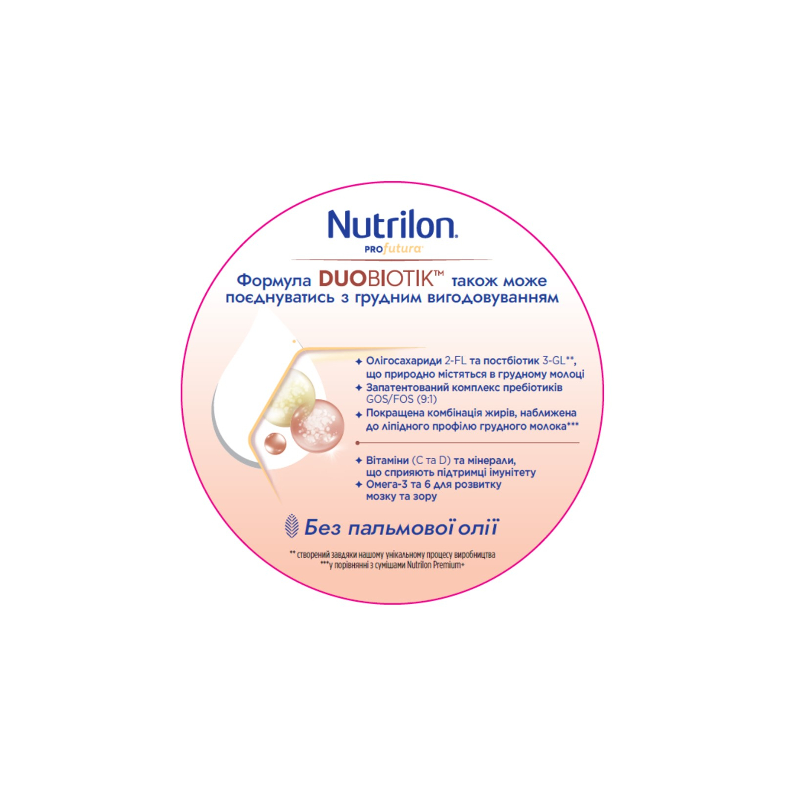 Дитяча суміш Nutrilon Profutura 3 для дітей від 12 до 24 місяців 800 г (8718117612109) зображення 3