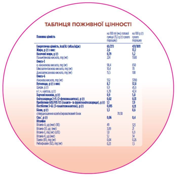 Дитяча суміш Nutrilon Profutura 3 для дітей від 12 до 24 місяців 800 г (8718117612109) зображення 4