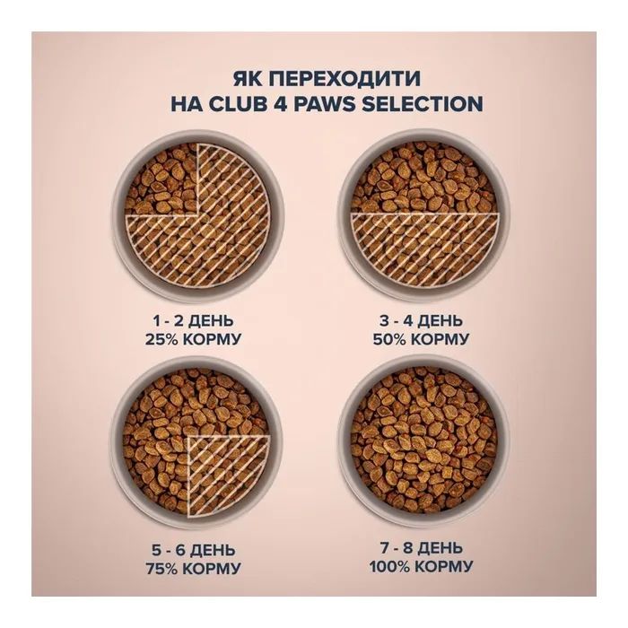 Сухий корм для кішок Club 4 Paws Selection Преміум З качкою та овочами 1.5 кг (4820215369145) зображення 4