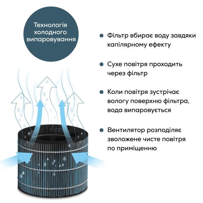 Увлажнитель воздуха Beurer LB 300 изображение 11