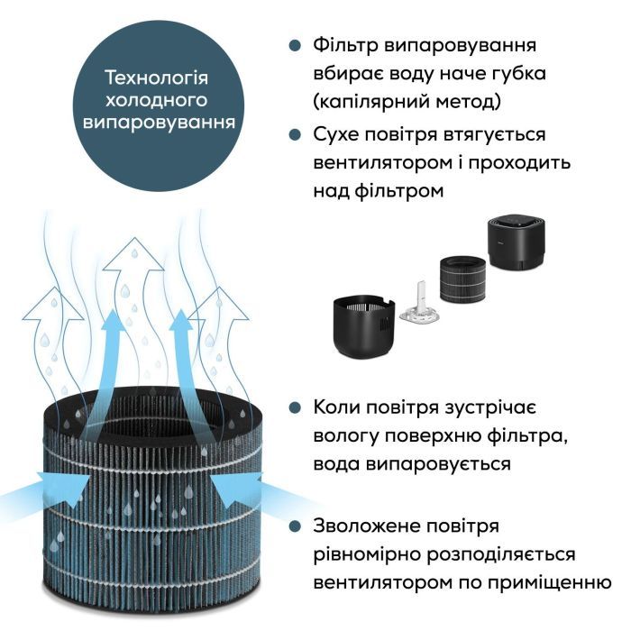 Увлажнитель воздуха Beurer LB 300 изображение 9