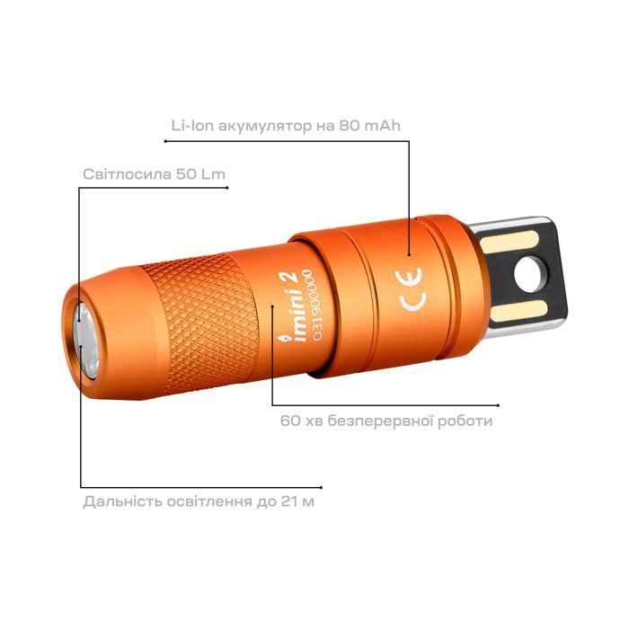 Фонарь Olight Imini 2 OD Green (0.0000.0762) изображение 8