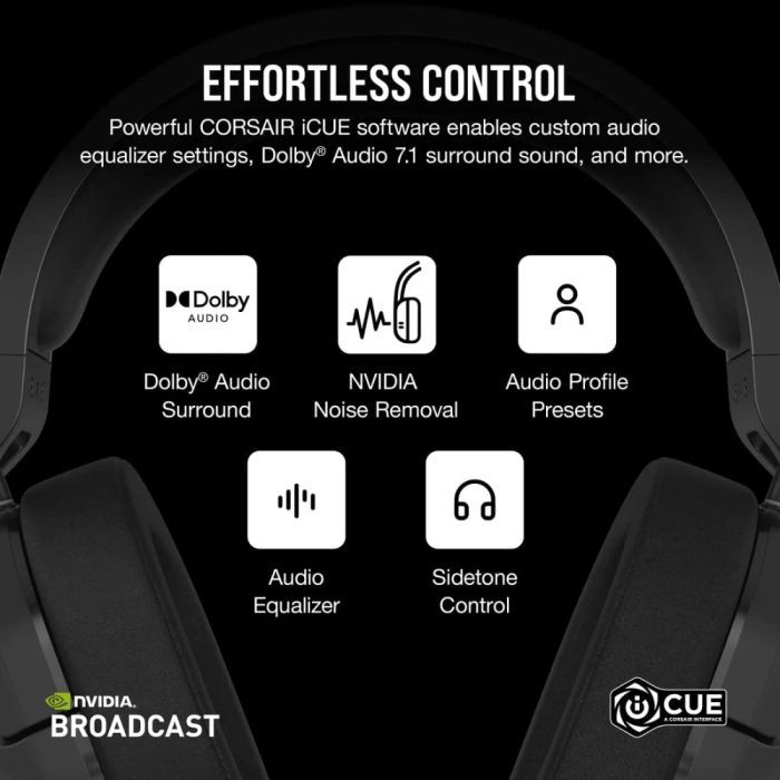Наушники Corsair HS55 Wireless Gaming Dolby 7.1 Carbon (CA-9011280-EU) изображение 6