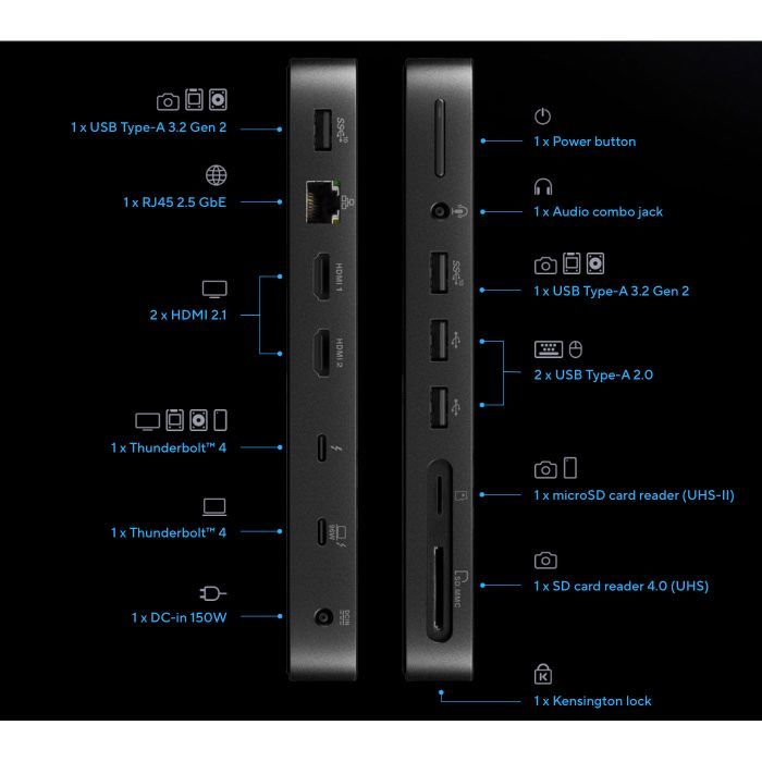 Порт-репликатор ASUS Triple 4K Thunderbolt 4 Dock DC500 (90XB08DN-BDS010) изображение 5