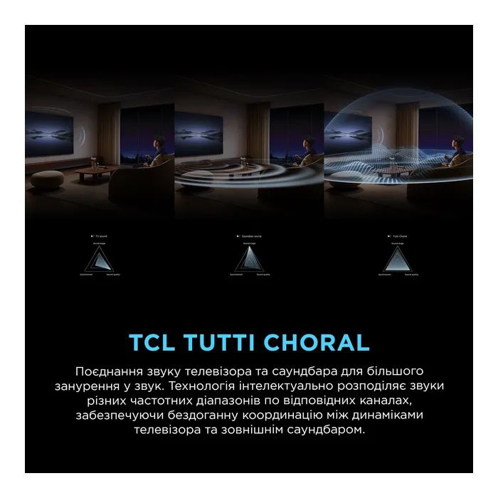 Акустическая система TCL Q85HE изображение 7