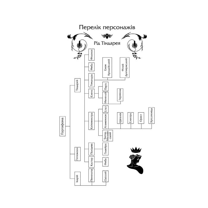 Книга Клітемнестра - Констанца Казаті Vivat (9786171708686) зображення 4