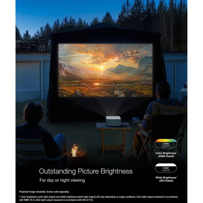 Проектор Epson EF-21R (V11HB35240) изображение 3