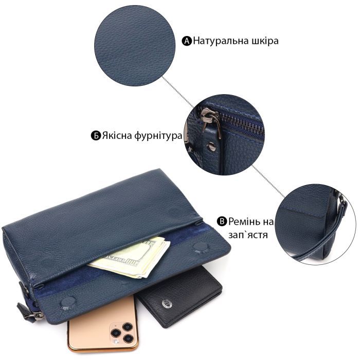 Сумка Canpellini Из натуральной кожи Синяя (21550) изображение 4