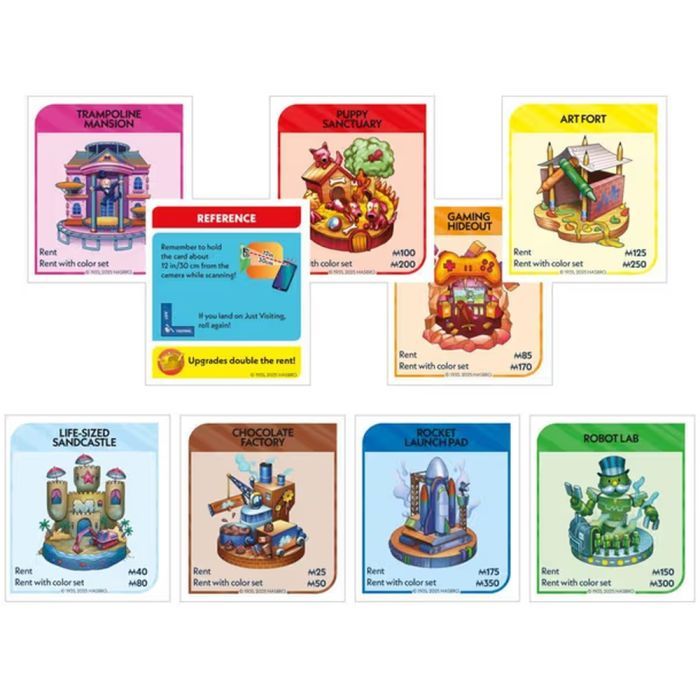 Настольная игра Hasbro Gaming Монополия Мобильный Банкинг (G1424) изображение 5