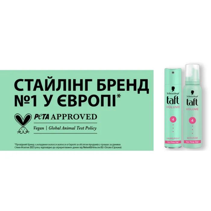Пенка для волос Taft Volume 4 200 мл (3838824083704) изображение 10