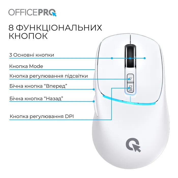 Мышка OfficePro M468W Wireless/Bluetooth White (M468W) изображение 5