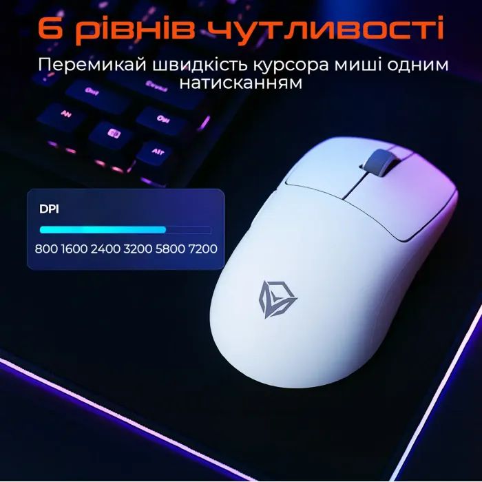 Мышка Meetion GW40 Bluetooth/Wireless/USB White (MT-GW40-B) изображение 5