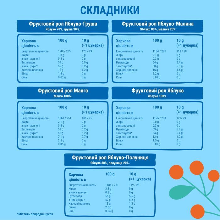 Конфета Bob Snail Адвент-календарь Диско с игрушками и стикерами 97 г (4820219347040) изображение 4