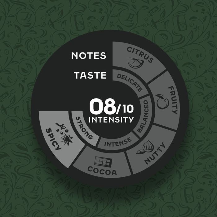 Кава Jacobs Espresso в зернах 1 кг (8711000539187) зображення 5