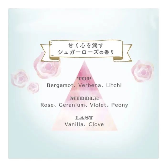 Твердое мыло Pelican Beloved Boobs Soap Для нежной кожи груди 70 г (4976631478562) изображение 4