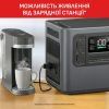 Электрочайник Tefal Instant Hot Water (BR3508E0) изображение 9