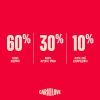 Сухий корм для собак Carnilove True Fresh Turkey 4 кг (8595602581832) зображення 6