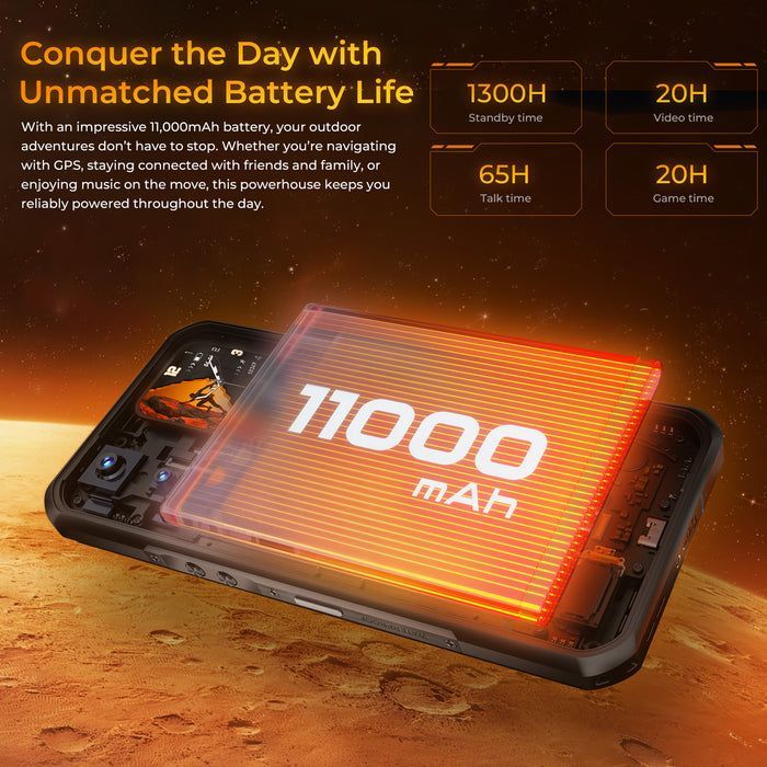 Мобильный телефон OUKITEL WP66 12/512GB Gray (6941749856883) изображение 7