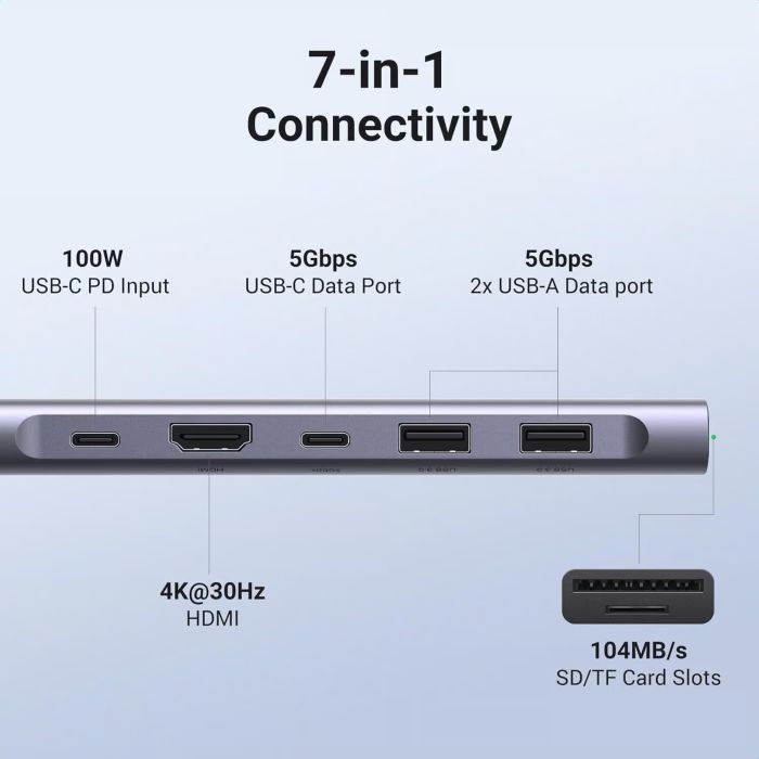 Концентратор Ugreen USB-C 7-in-1 2xUSB 3.0 + USB-C PD100W + HDMI 4K30Hz + SD/TF black (15214) изображение 3