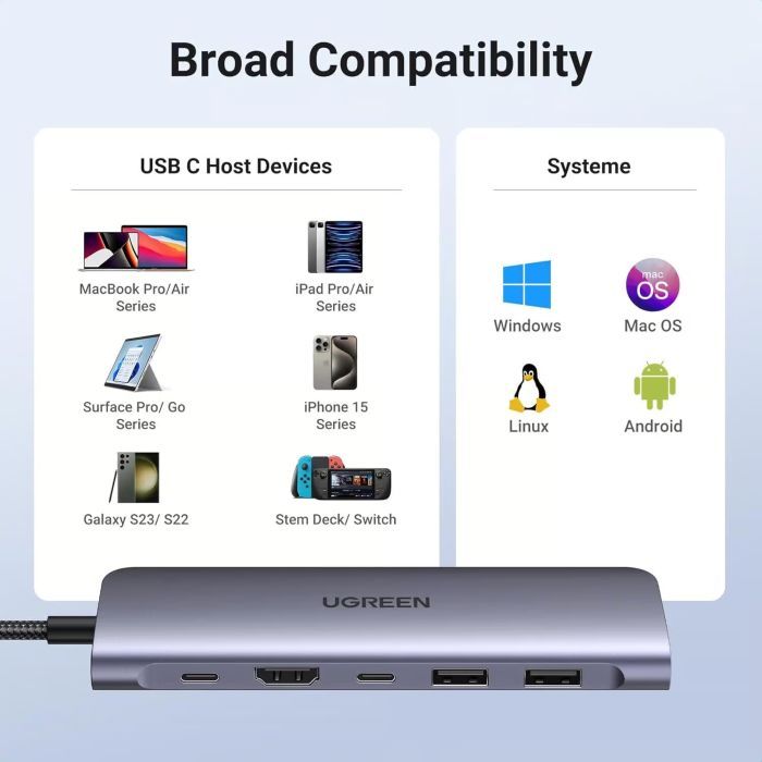 Концентратор Ugreen USB-C 7-in-1 2xUSB 3.0 + USB-C PD100W + HDMI 4K30Hz + SD/TF black (15214) изображение 7