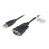 Кабель для передачі даних USB to COM 1.5m Cablexpert (UAS-DB9M-02) зображення 2