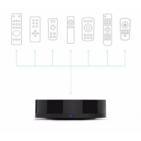 Пульт управления беспроводными выключателями Xiaomi Mi Smart Home Universal Remote Controller (RYM4000CN) изображение 4