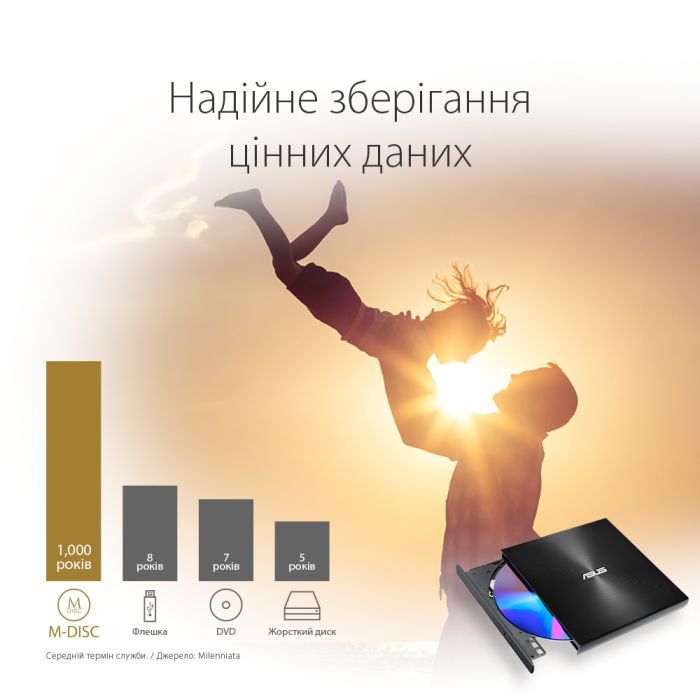 Оптический привод DVD-RW ASUS SDRW-08U9M-U/GOLD/G/AS (90DD02A5-M29000) изображение 4