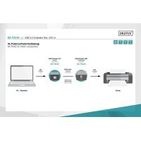 Адаптер USB 2.0 - UTP Cat5, 100m Digitus (DA-70142) изображение 6