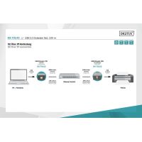 Адаптер USB 2.0 - UTP Cat5, 100m Digitus (DA-70142) изображение 9