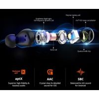 Наушники Tronsmart Encore Spunky Beat Black (365824) изображение 4