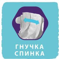Подгузники Libero Comfort 3 5-9 кг 60 шт (7322541083551) изображение 5