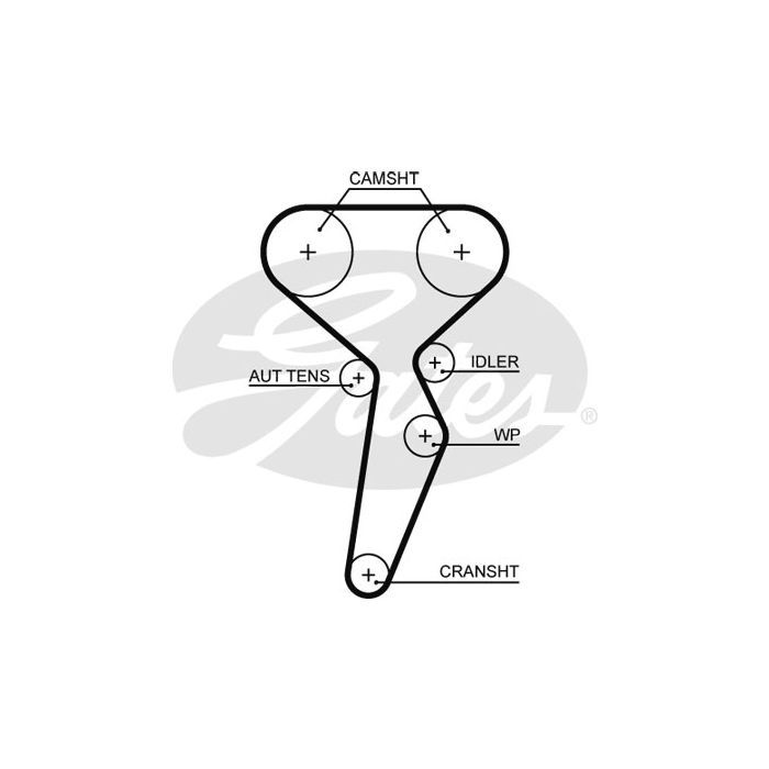 Ремень ГРМ Gates 5671XS