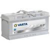 Аккумулятор автомобильный Varta Silver Dynamic 110Аh (610402092)