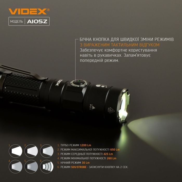 Ліхтар Videx 1200Lm 5000K (VLF-A105Z) зображення 8