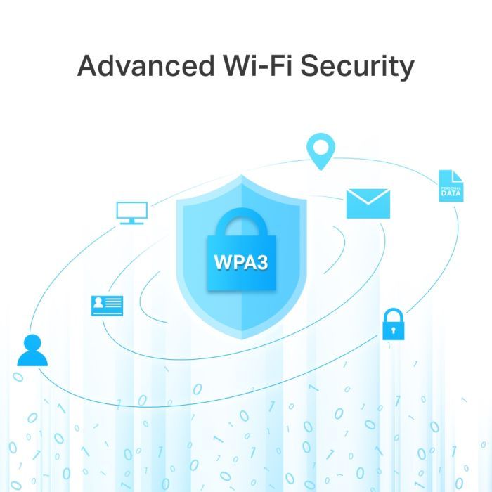 Маршрутизатор TP-Link ARCHER-C6-V4 изображение 6