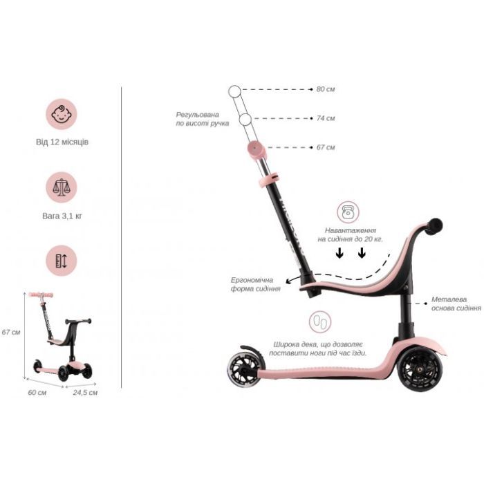 Самокат Miqilong Alamo Розовый (ALAMO-125-PINK) изображение 11