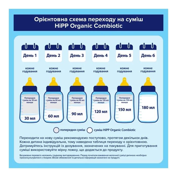 Детская смесь HiPP молочная Organic Combiotic 3 с пробиотиками L.fermentum, пребиотиками GOS, метафолином для детей (9062300138785) изображение 9