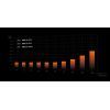 Блок питания Be quiet! 750W DARK POWER 12M (BN343) изображение 3