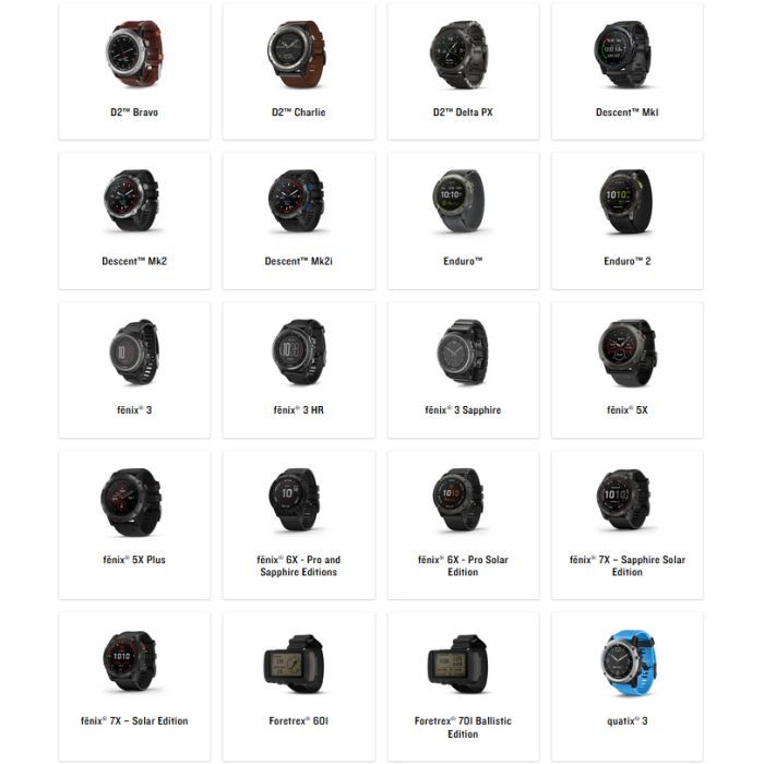 Ремінець до смарт-годинника Garmin fenix 7X 26mm QuickFit Moss Silicone (010-13117-03) зображення 3