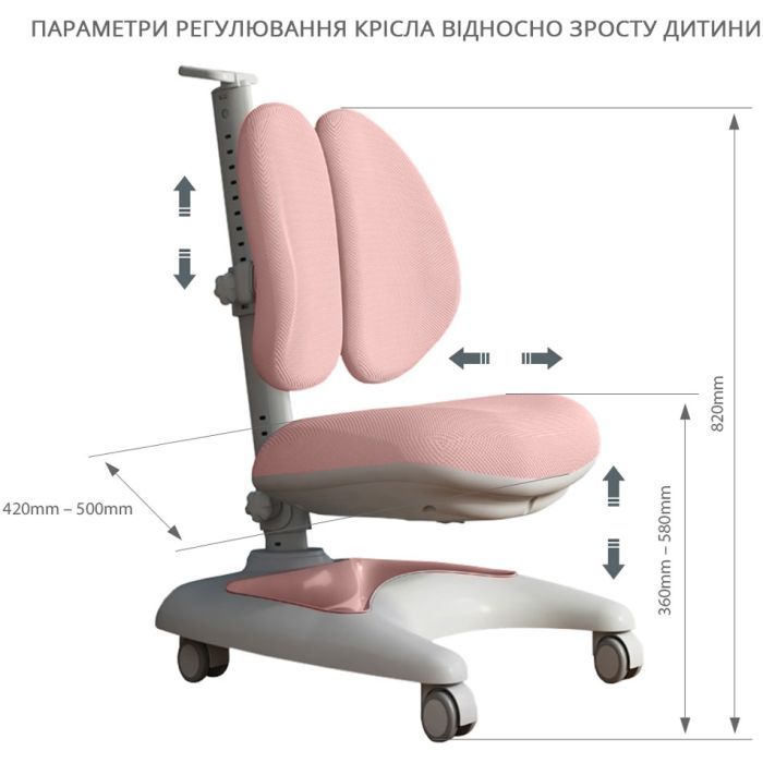 Дитяче крісло FunDesk Premio pink (222103) зображення 2