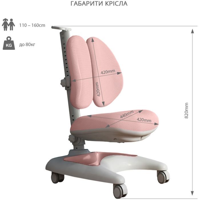 Дитяче крісло FunDesk Premio pink (222103) зображення 3