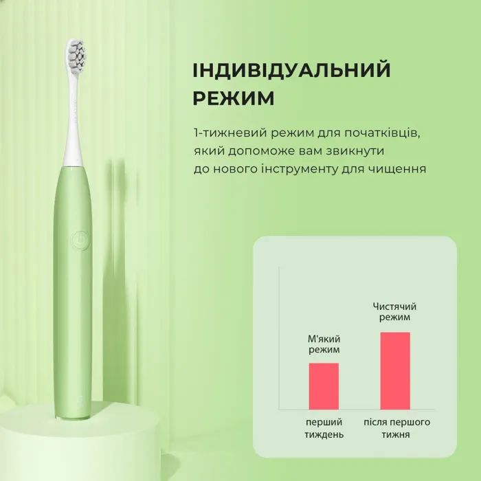 Електрична зубна щітка Oclean 6970810552447 зображення 9