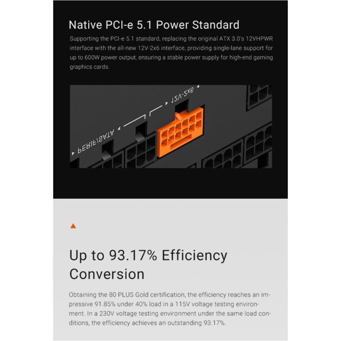 Блок питания PcCooler 750W (YN750) изображение 11