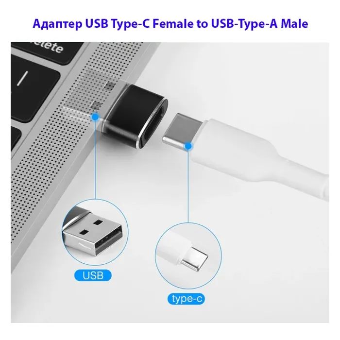 Переходник USB-C Female to USB-A Male OTG Dynamode (DM-AD-USB-CA) изображение 6