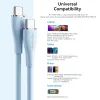 Дата кабель USB-C to USB-C 1.0m USB2.0 100W (20V/5A) Light Blue Silicone Vention (TAWSF) изображение 11